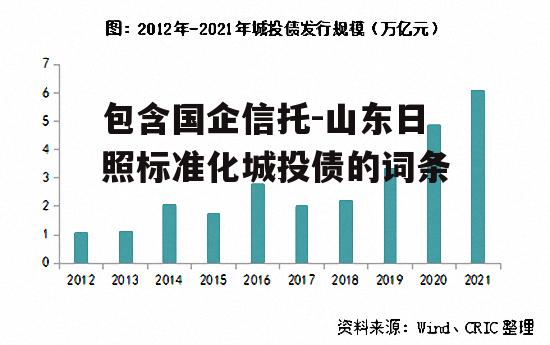 包含国企信托-山东日照标准化城投债的词条