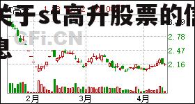 关于st高升股票的信息