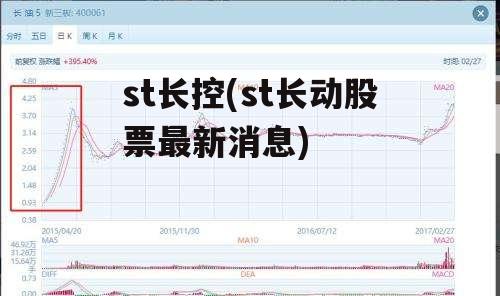 st长控(st长动股票最新消息)