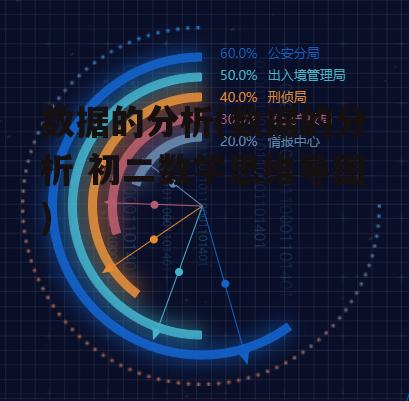 数据的分析(数据的分析 初二数学思维导图)