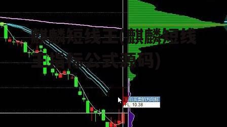 麒麟短线王(麒麟短线王指标公式源码)