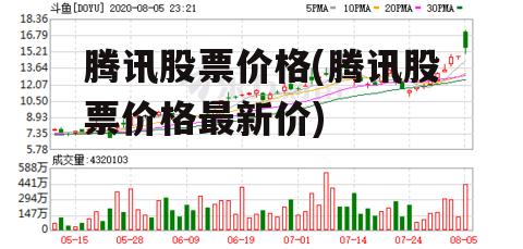 腾讯股票价格(腾讯股票价格最新价)