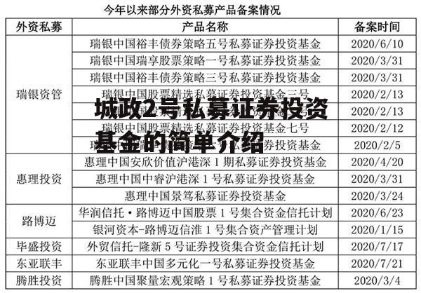 城政2号私募证券投资基金的简单介绍