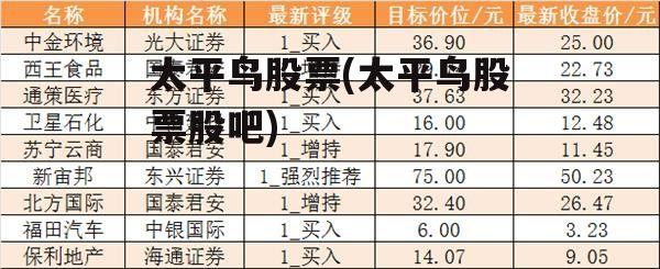 太平鸟股票(太平鸟股票股吧)