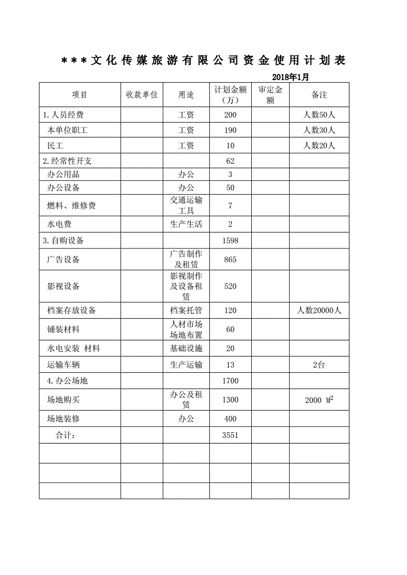 包含大理海东开发投资资产转让(应收账款)计划的词条