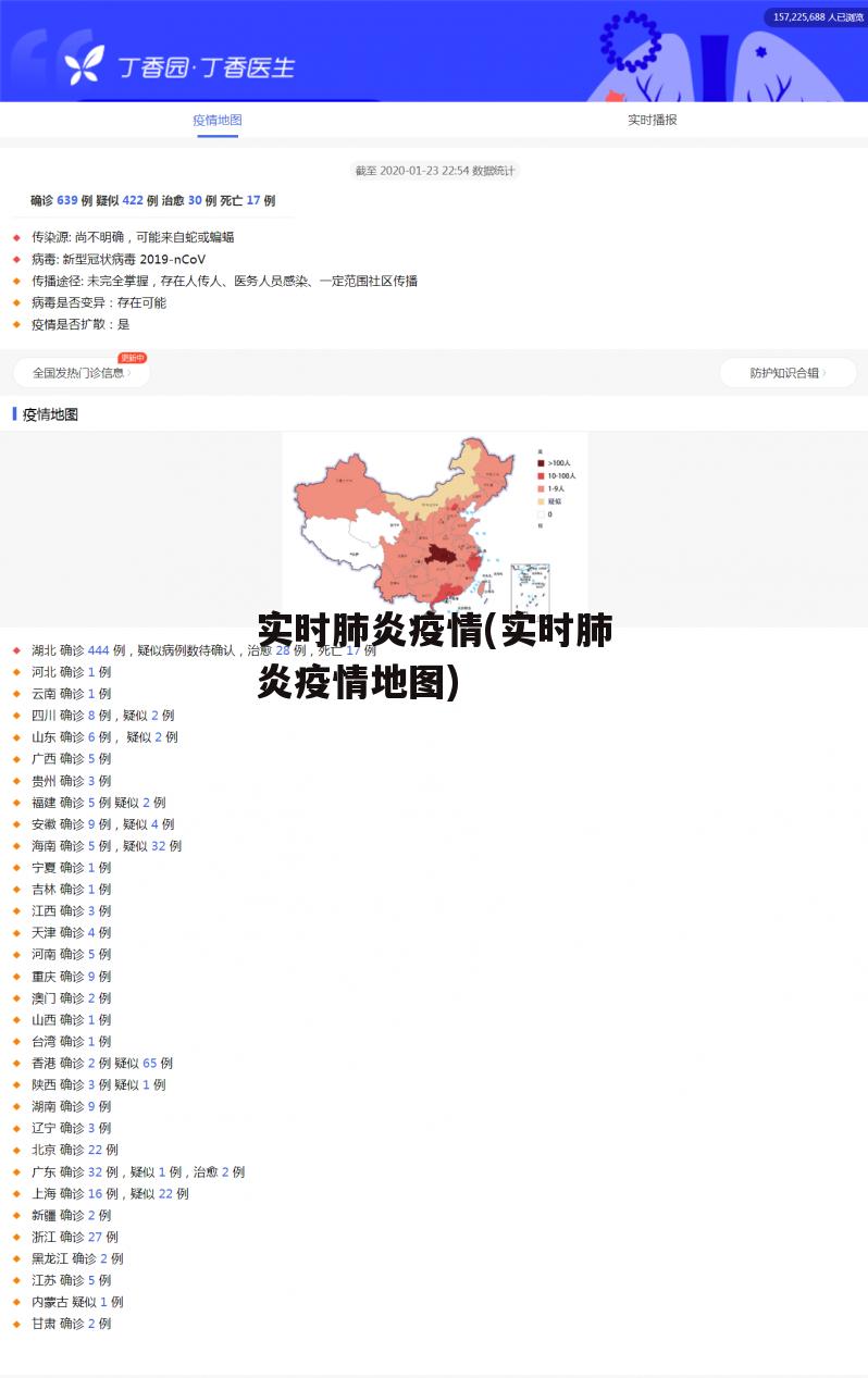 实时肺炎疫情(实时肺炎疫情地图)