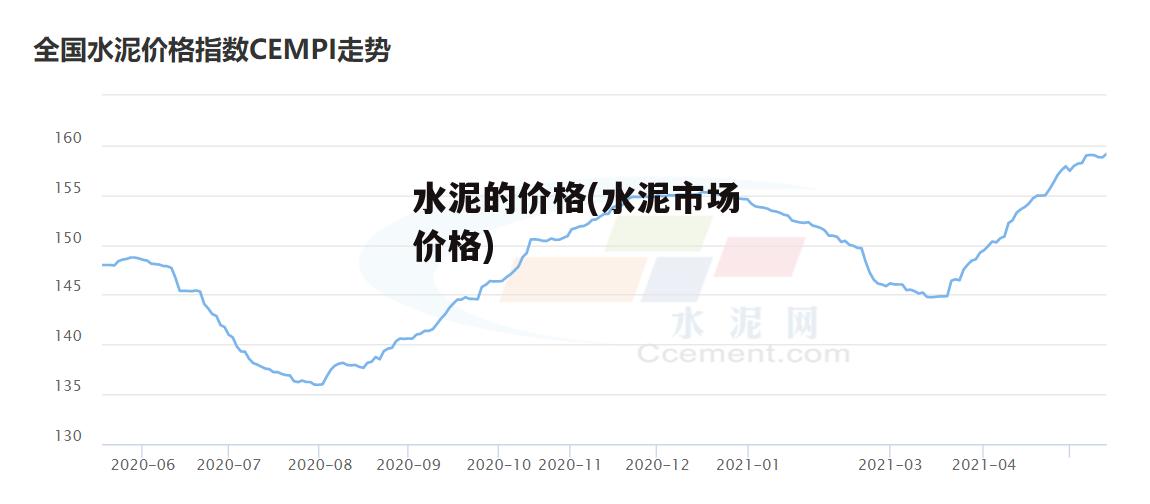 水泥的价格(水泥市场价格)