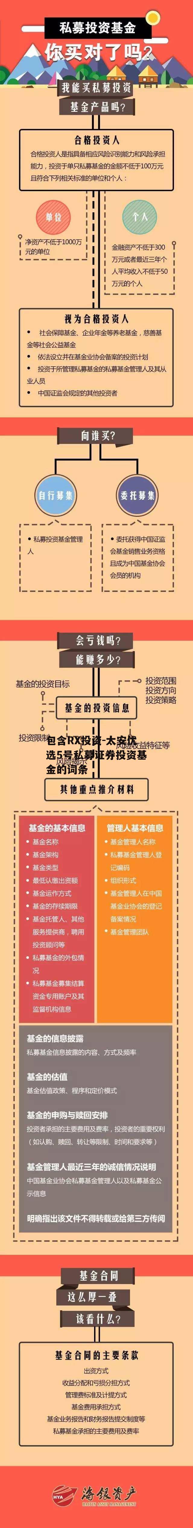 包含RX投资-太安优选5号私募证券投资基金的词条