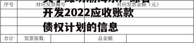 关于潍坊渤海水产综合开发2022应收账款债权计划的信息