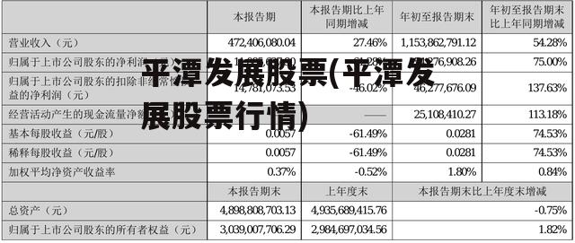 平潭发展股票(平潭发展股票行情)