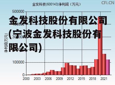 金发科技股份有限公司(宁波金发科技股份有限公司)