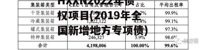 HXXN2022年债权项目(2019年全国新增地方专项债)