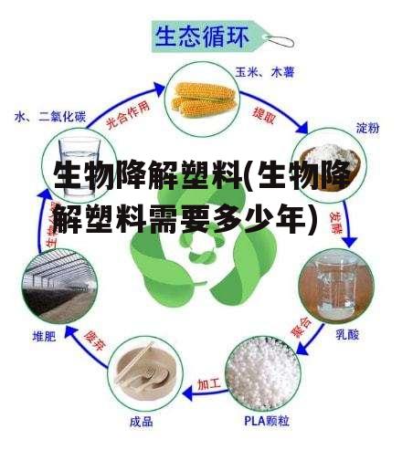 生物降解塑料(生物降解塑料需要多少年)