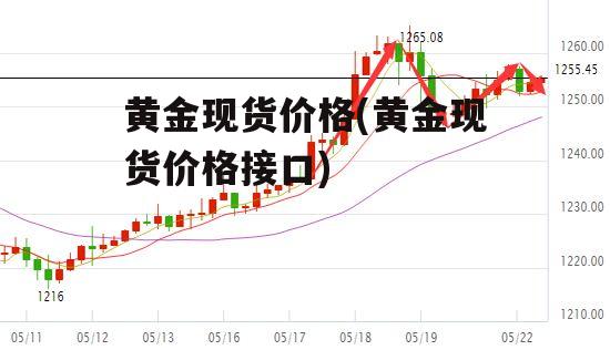 黄金现货价格(黄金现货价格接口)