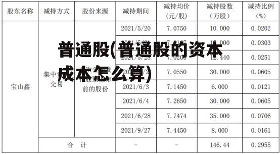 普通股(普通股的资本成本怎么算)