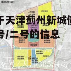 关于天津蓟州新城债权一号/二号的信息