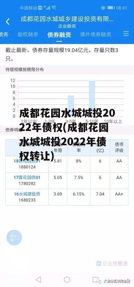 成都花园水城城投2022年债权(成都花园水城城投2022年债权转让)