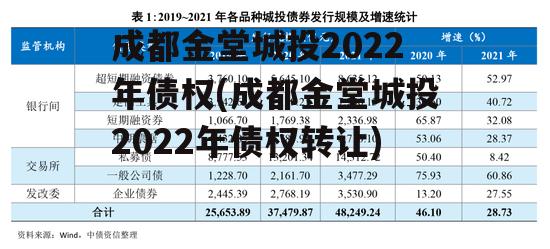 成都金堂城投2022年债权(成都金堂城投2022年债权转让)