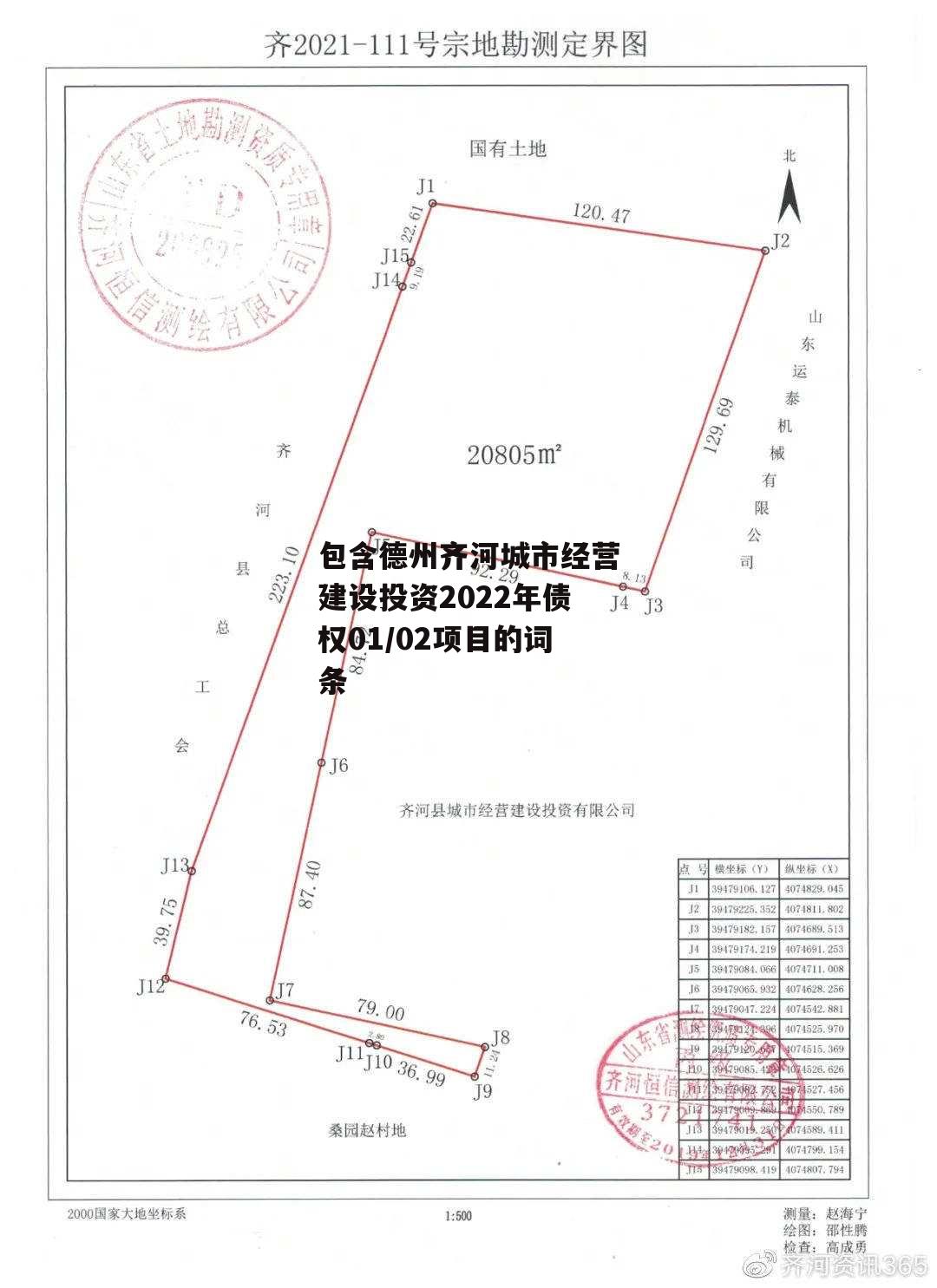 包含德州齐河城市经营建设投资2022年债权01/02项目的词条