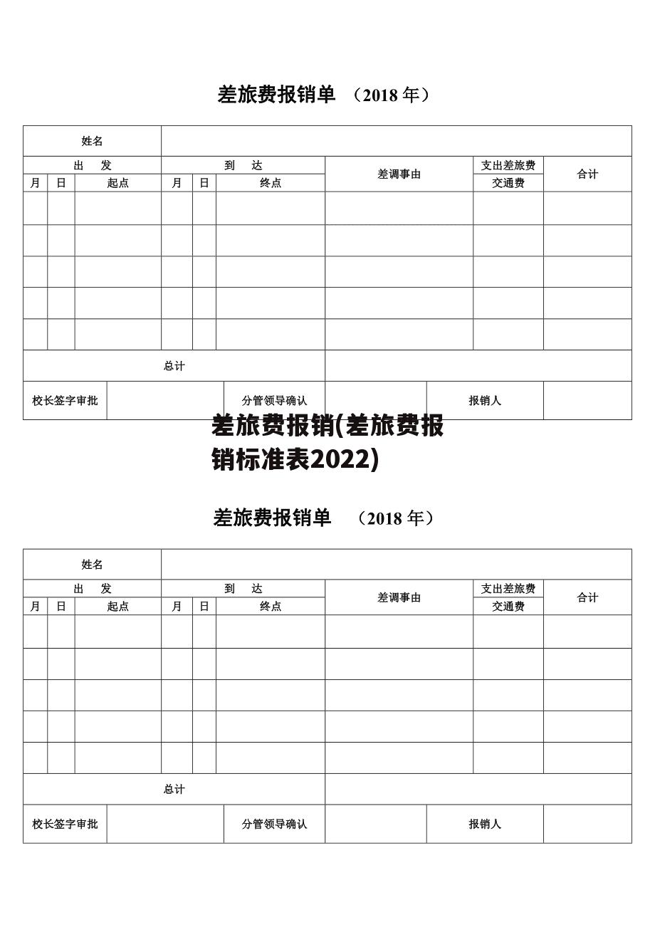 差旅费报销(差旅费报销标准表2022)