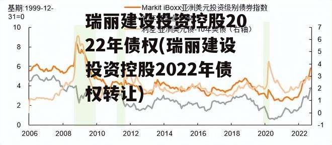 瑞丽建设投资控股2022年债权(瑞丽建设投资控股2022年债权转让)