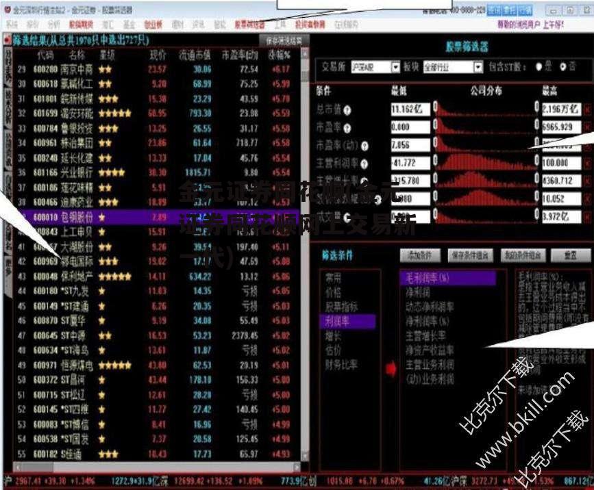 金元证券同花顺(金元证券同花顺网上交易新一代)