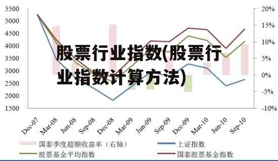 股票行业指数(股票行业指数计算方法)