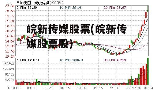 皖新传媒股票(皖新传媒股票股)