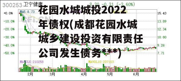 花园水城城投2022年债权(成都花园水城城乡建设投资有限责任公司发生债务违约)