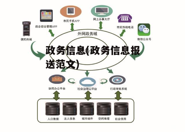 政务信息(政务信息报送范文)