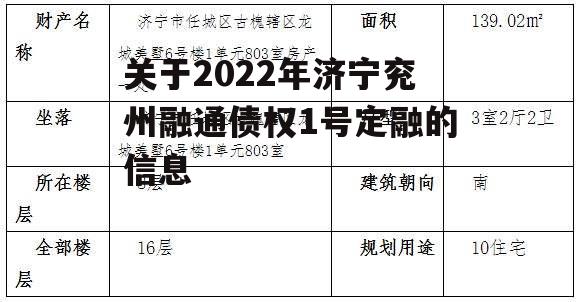 关于2022年济宁兖州融通债权1号定融的信息