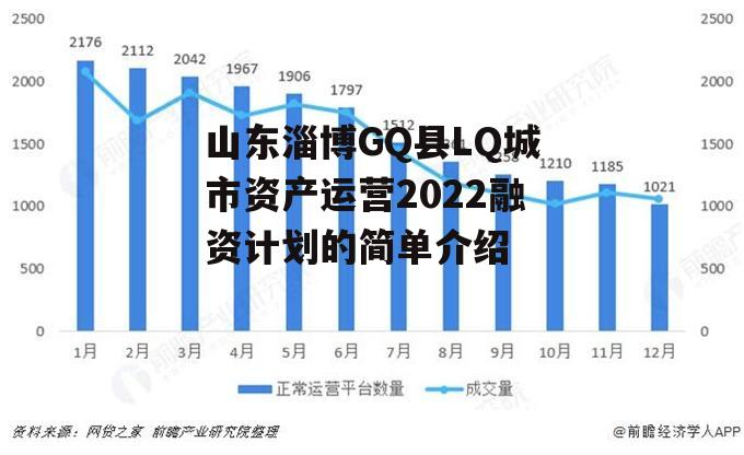 山东淄博GQ县LQ城市资产运营2022融资计划的简单介绍