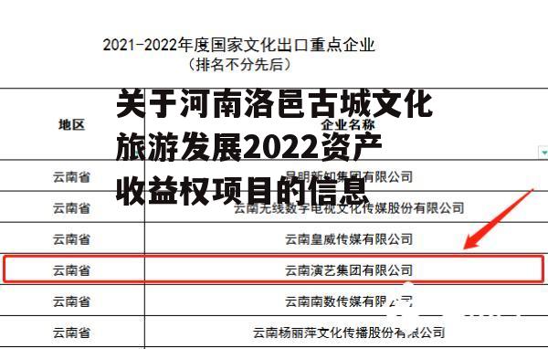 关于河南洛邑古城文化旅游发展2022资产收益权项目的信息