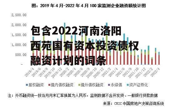 包含2022河南洛阳西苑国有资本投资债权融资计划的词条