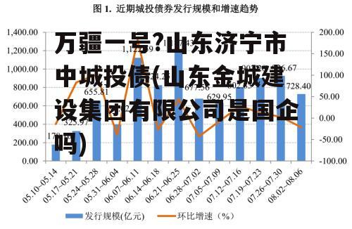 万疆一号?山东济宁市中城投债(山东金城建设集团有限公司是国企吗)