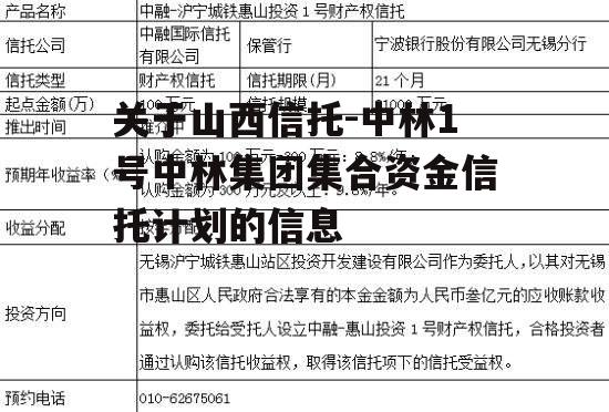 关于山西信托-中林1号中林集团集合资金信托计划的信息