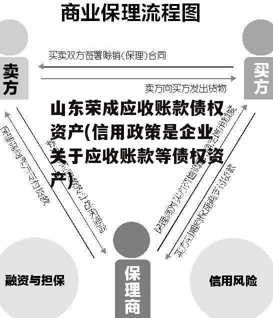 山东荣成应收账款债权资产(信用政策是企业关于应收账款等债权资产)