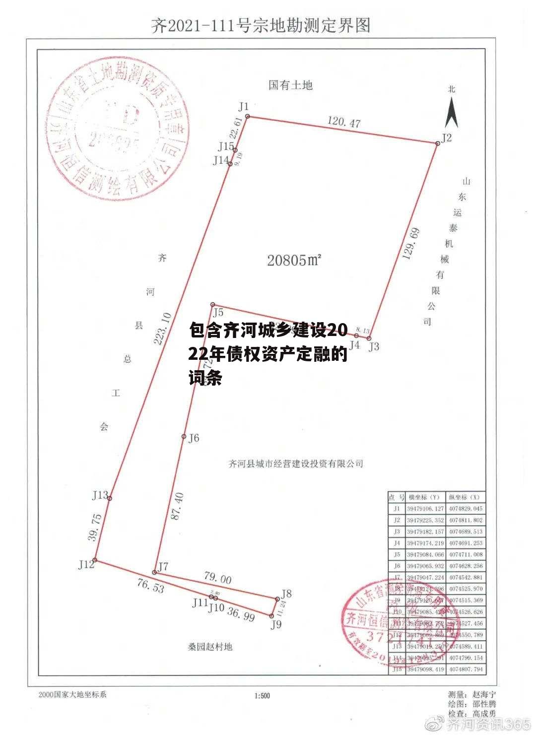 包含齐河城乡建设2022年债权资产定融的词条