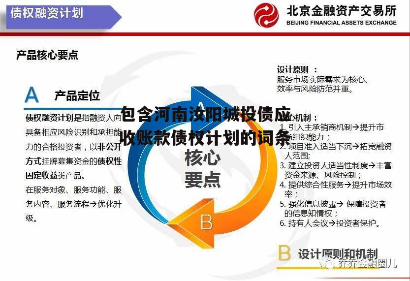 包含河南汝阳城投债应收账款债权计划的词条