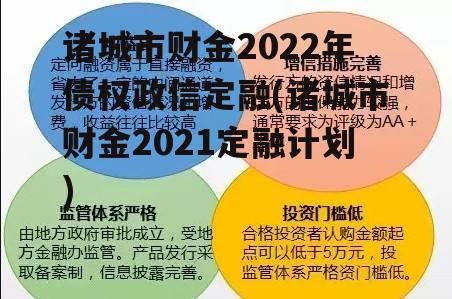 诸城市财金2022年债权政信定融(诸城市财金2021定融计划)