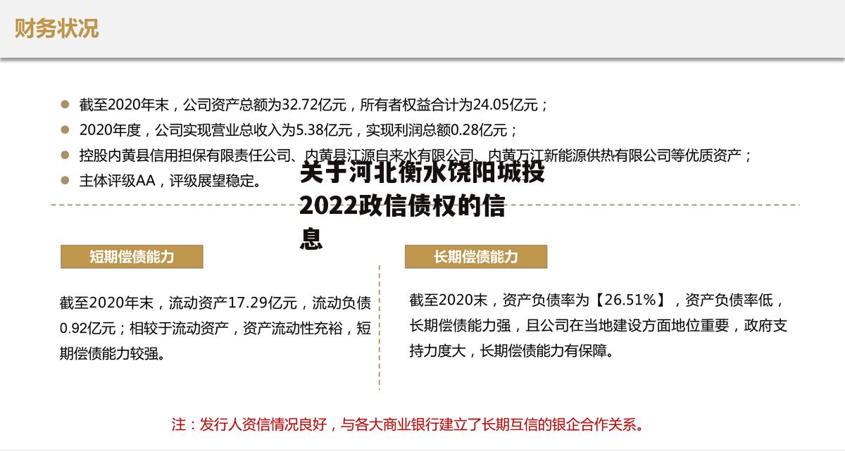 关于河北衡水饶阳城投2022政信债权的信息