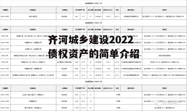 齐河城乡建设2022债权资产的简单介绍