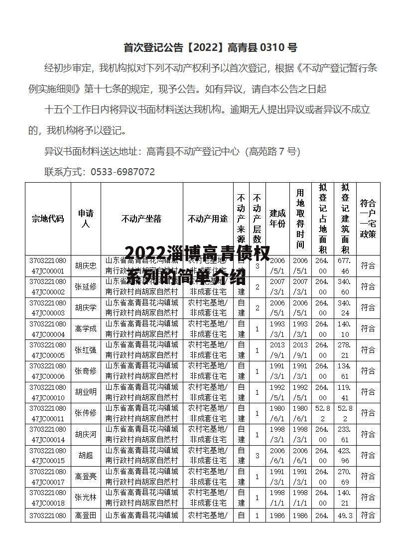 2022淄博高青债权系列的简单介绍