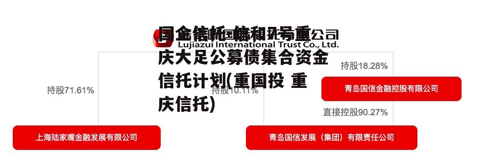 国企信托-信和7号重庆大足公募债集合资金信托计划(重国投 重庆信托)