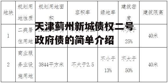 天津蓟州新城债权二号政府债的简单介绍