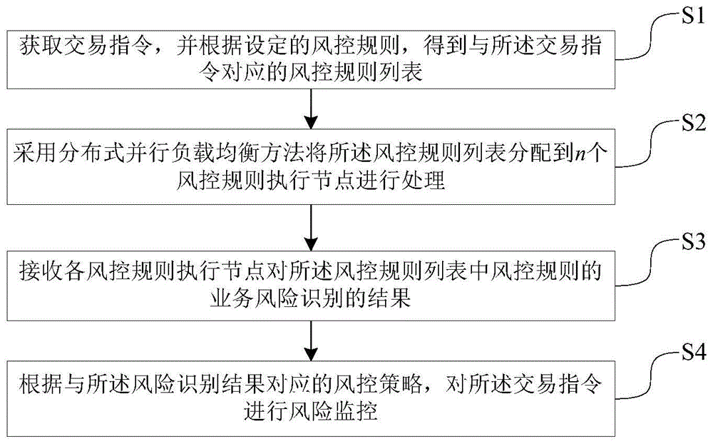 福建永安应收账款债权资产(应收账款属于标债债权资产吗)