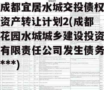 成都宜居水城交投债权资产转让计划2(成都花园水城城乡建设投资有限责任公司发生债务违约)