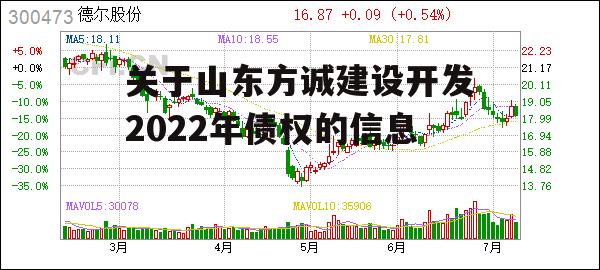 关于山东方诚建设开发2022年债权的信息