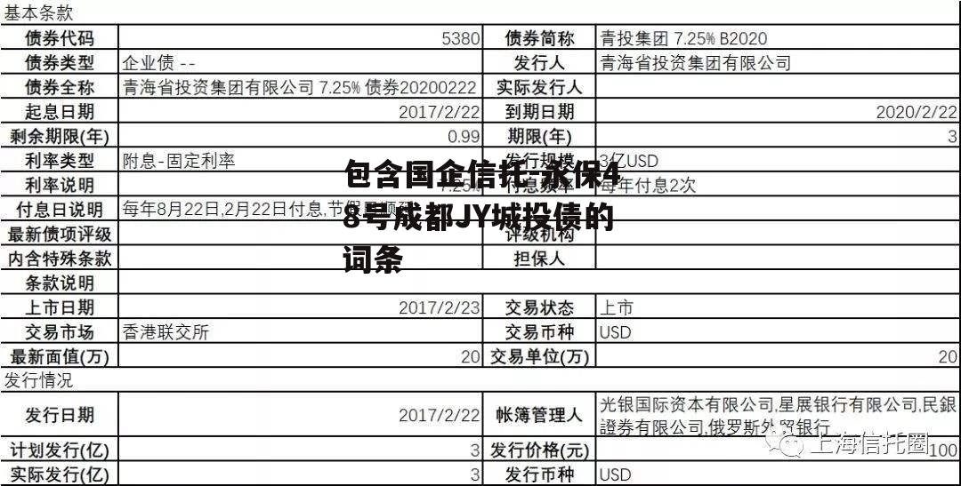 包含国企信托-永保48号成都JY城投债的词条