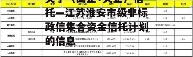 关于（国企+央企）信托—江苏淮安市级非标政信集合资金信托计划的信息